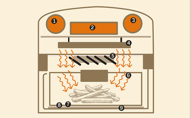 Produktwissen LP 056 02 2