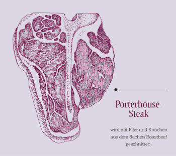 Porterhouse-Steak