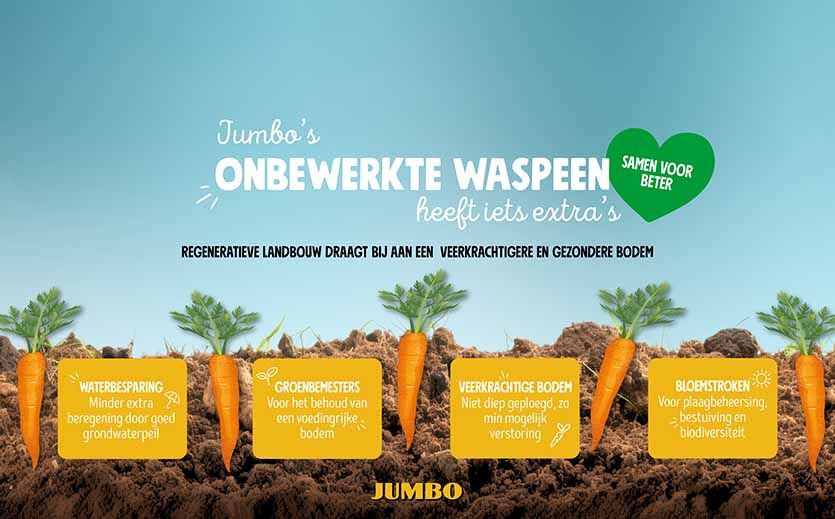 Artikelbild Projekt für regenerative Landwirtschaft