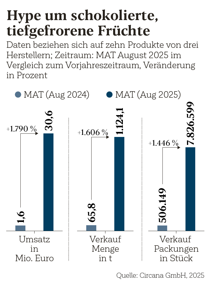 Screenshot 2025 11 12 182514