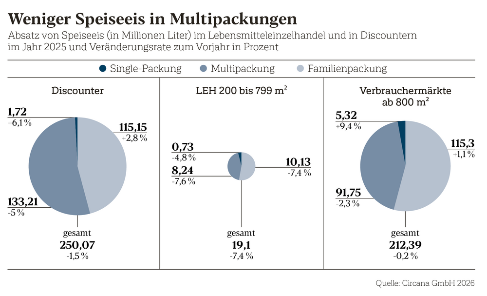 Screenshot 2026 02 26 191859