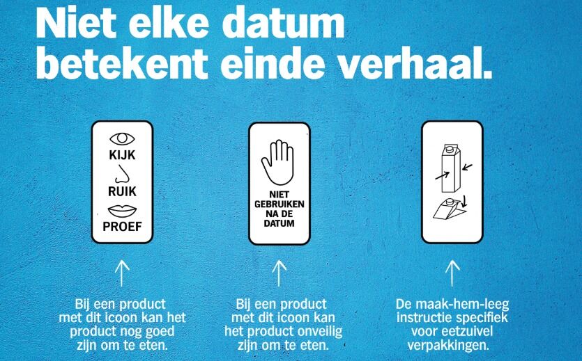 Albert Heijn kennzeichnet Eigenmarken mit Haltbarkeitssymbolen