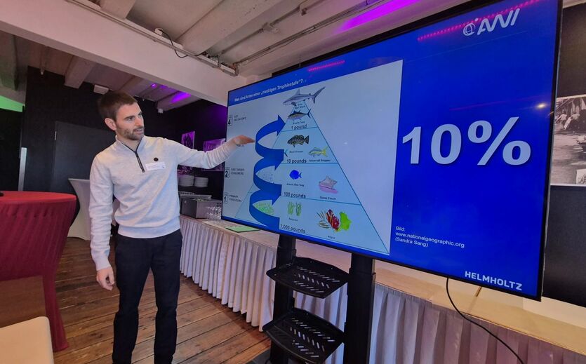 FIZ-Veranstaltung: Björn Suckow.