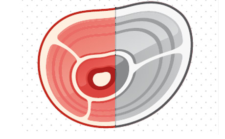 Die DGE empfiehlt den Verzehr von 300 bis 600 g Fleisch pro
Woche, was 15 bis 30 kg pro Jahr entspräche, also
etwa halb so viel, wie die Deutschen aktuell im
Schnitt verzehren.