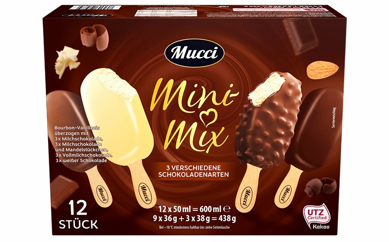 Rückruf von Mucci Mini-Mix