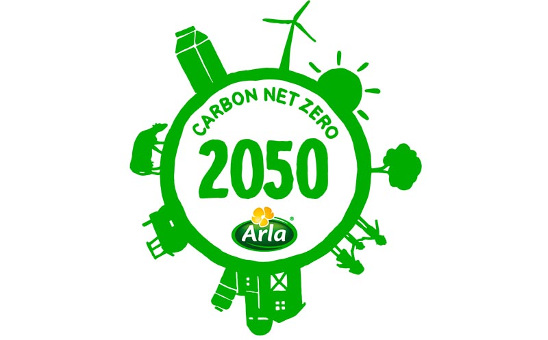 Artikelbild Arla Foods strebt CO2-neutrale Milchwirtschaft an