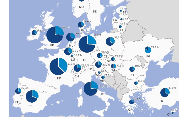 Artikelbild Rückgang des Konsums im stationären Handel