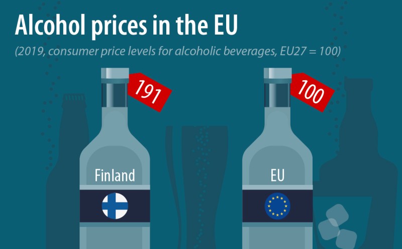 Artikelbild Alkohol ist in Finnland am teuersten